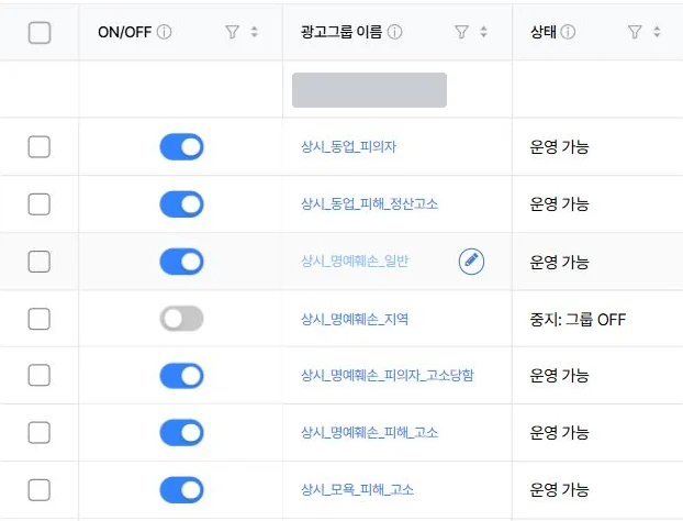 검색광고 그룹 목록 화면. 그룹 이름이 상시_사건_세부_상황 형식으로 나뉘어 있고 그룹 수는 가림