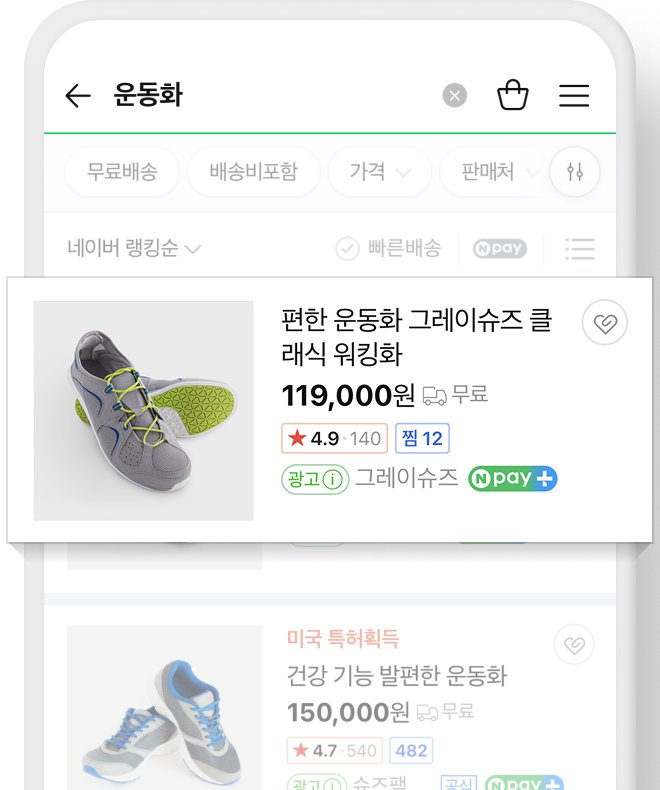 네이버 쇼핑에서 '운동화'를 검색했을 때 맨 위에 표시되는 쇼핑검색광고 예시. 상품명, 가격, 배송비, 평점이 함께 보인다